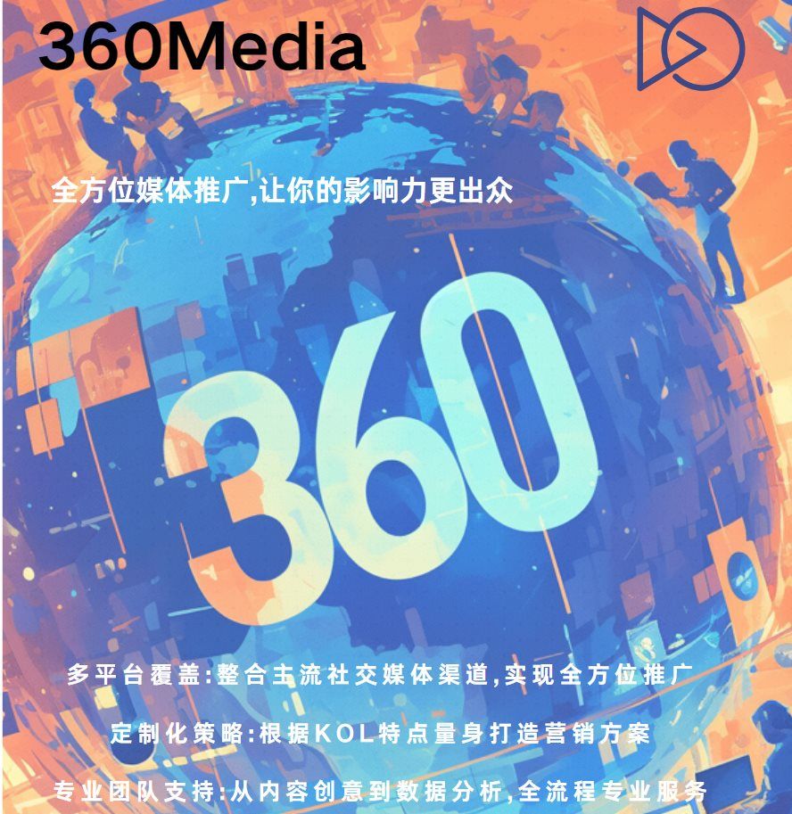 360 Media Service Premium Package